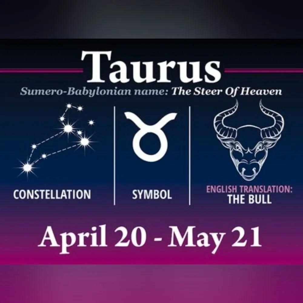 🩵NIB PartyLite Taurus Celestial Lights 7.8oz Scented Candle